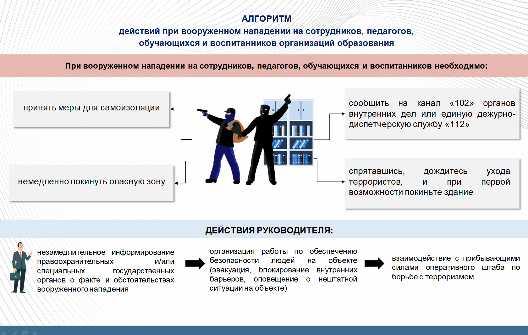 как описать нападение на человека в фанфике фото 87